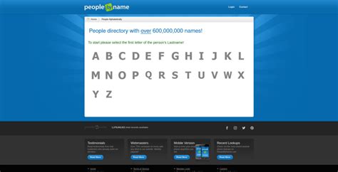 peoplebyname people.